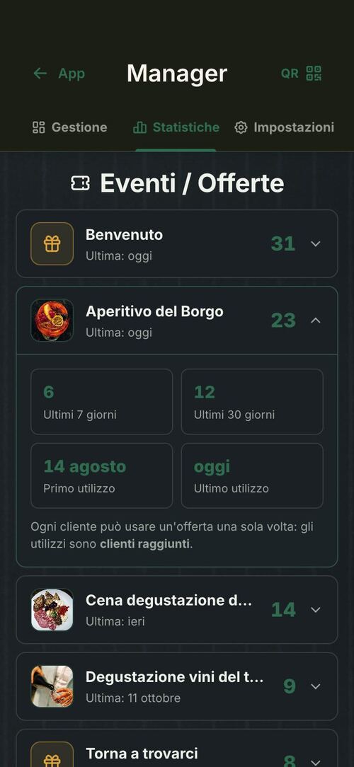 Le offerte del ristorante, una per una, nell’app per bar e ristoranti