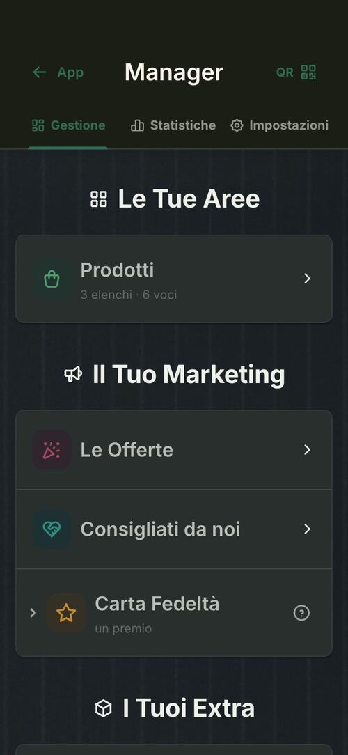 Le tue aree